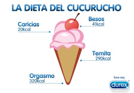 La dieta del cucurucho