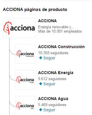 Perfiles de Acciona en LinkedIn